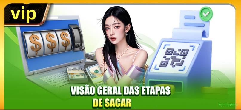 Dicas para ganhar na hellobra